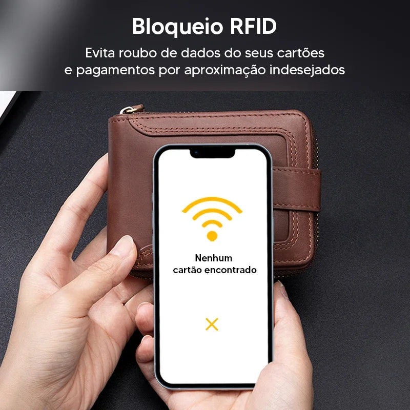 Carteira Masculina Couro Retro RFID Ziper SCHLATUM Texas